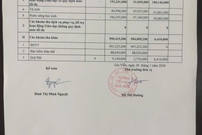 Quyết định về việc công bố công khai số liệu dự toán ngân sách nhà nước của trường tiểu học Gia Hoà năm 2026